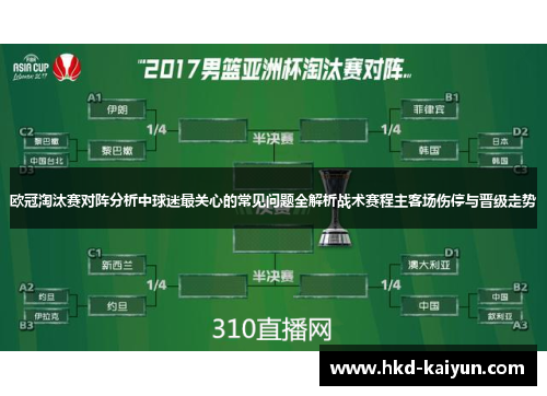 欧冠淘汰赛对阵分析中球迷最关心的常见问题全解析战术赛程主客场伤停与晋级走势 欧冠淘汰赛对阵分析中球迷最关心的常见问题全解析战术赛程主客场伤停与晋级走势