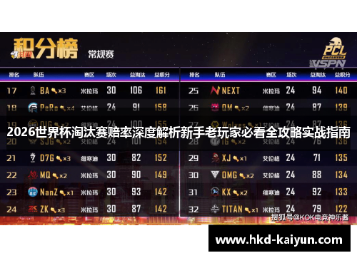 2026世界杯淘汰赛赔率深度解析新手老玩家必看全攻略实战指南 2026世界杯淘汰赛赔率深度解析新手老玩家必看全攻略实战指南