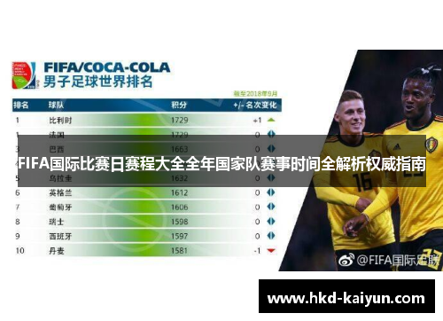 FIFA国际比赛日赛程大全全年国家队赛事时间全解析权威指南 FIFA国际比赛日赛程大全全年国家队赛事时间全解析权威指南